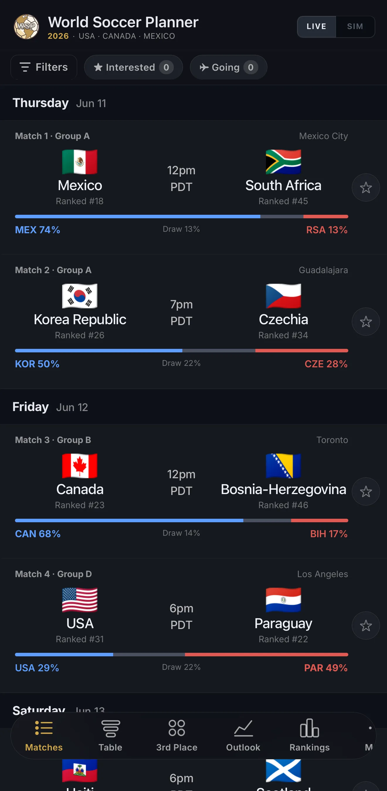 World Soccer Planner match list showing live probabilities
